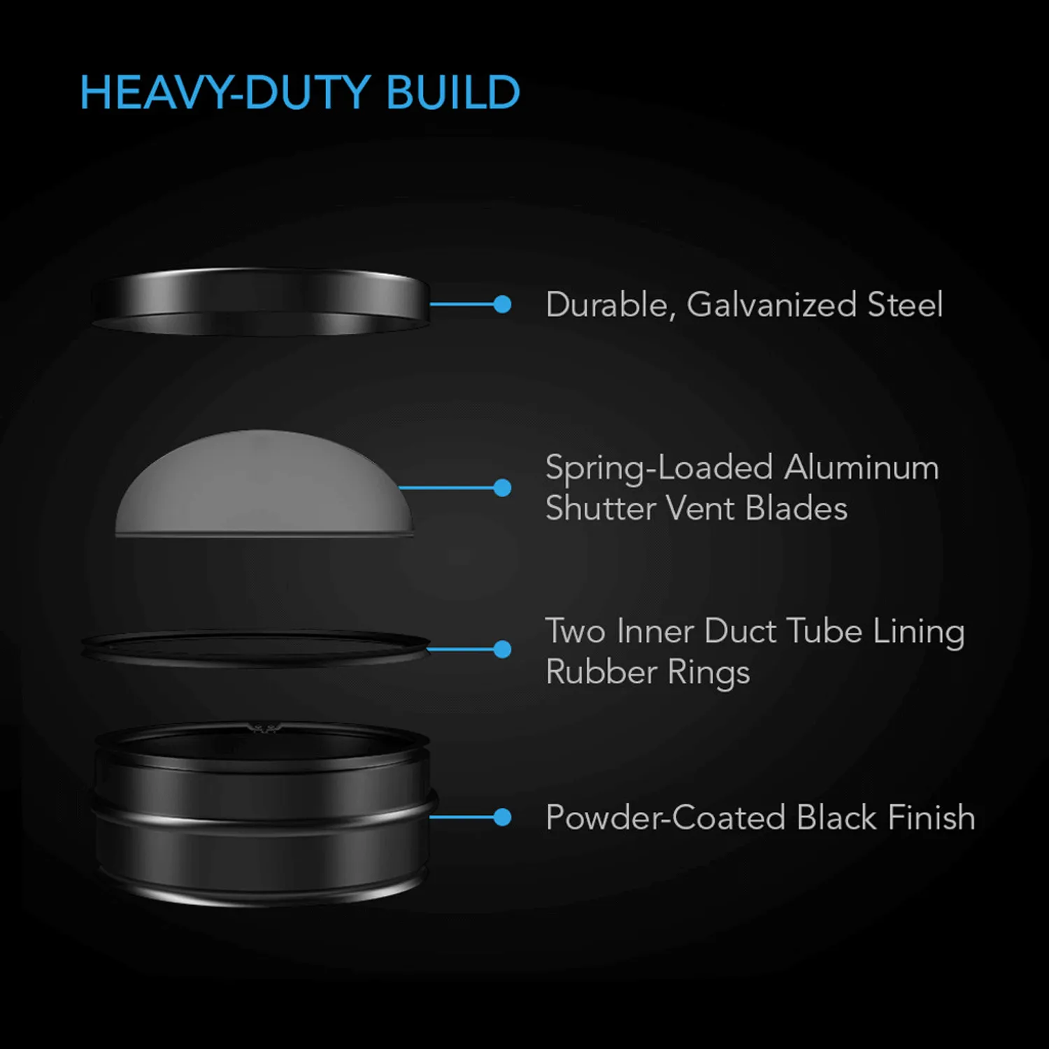 AC Infinity Backdraft Damper Ducting Insert, 8-Inch, Black Galvanized Steel