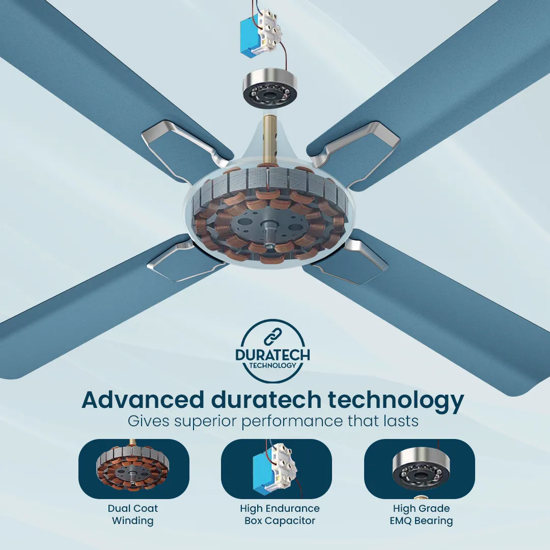 Crompton Premion Aura 2 | 4 Blade Ceiling Fan